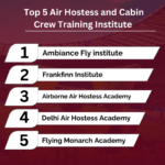 Top 5 Air Hostess and Cabin Crew Training Institute in Dwarka, Delhi.